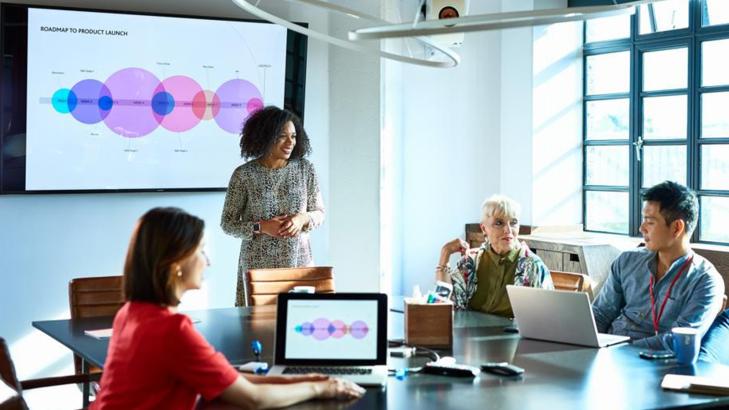 7 مهارات يجب أن يمتلكها المدربون