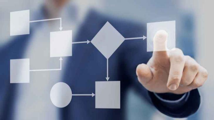 4 نصائح لمساعدتك على اختيار أفضل صورة لدوراتك التدريبية 